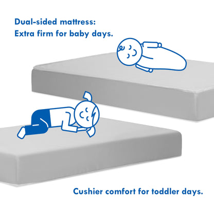 Deluxe Coil Dual-sided Crib & Toddler Mattress