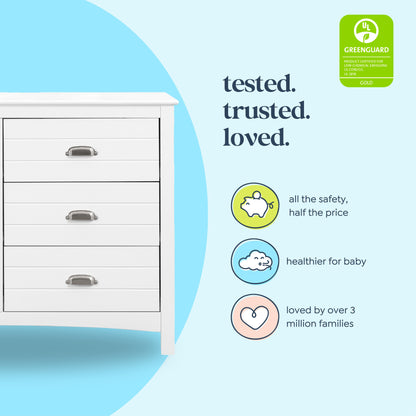 Nolan 6-Drawer Double Dresser