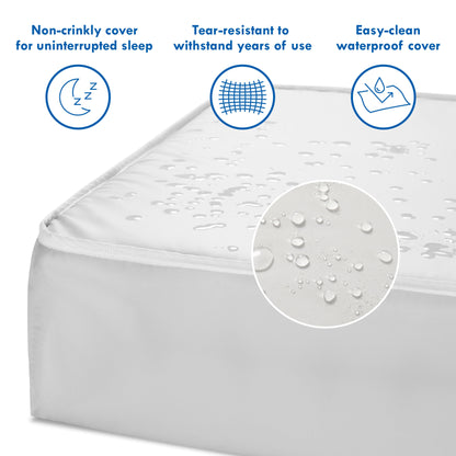 Deluxe Coil Firm Support Mini Crib Mattress