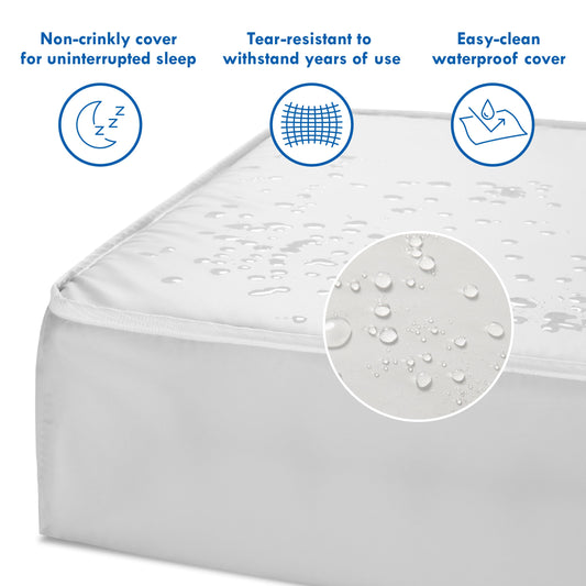 Deluxe Coil Firm Support Mini Crib Mattress