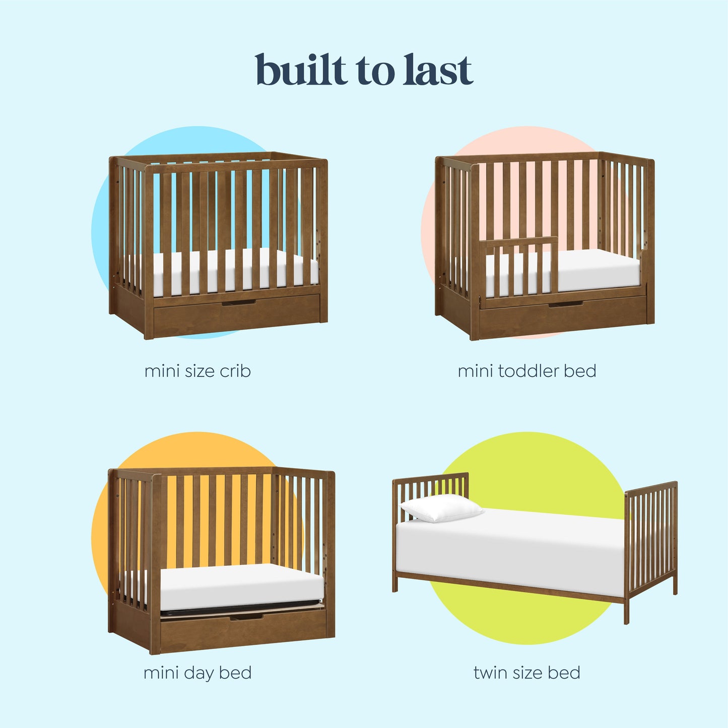 Colby 4-in-1 Convertible Mini Crib with Trundle