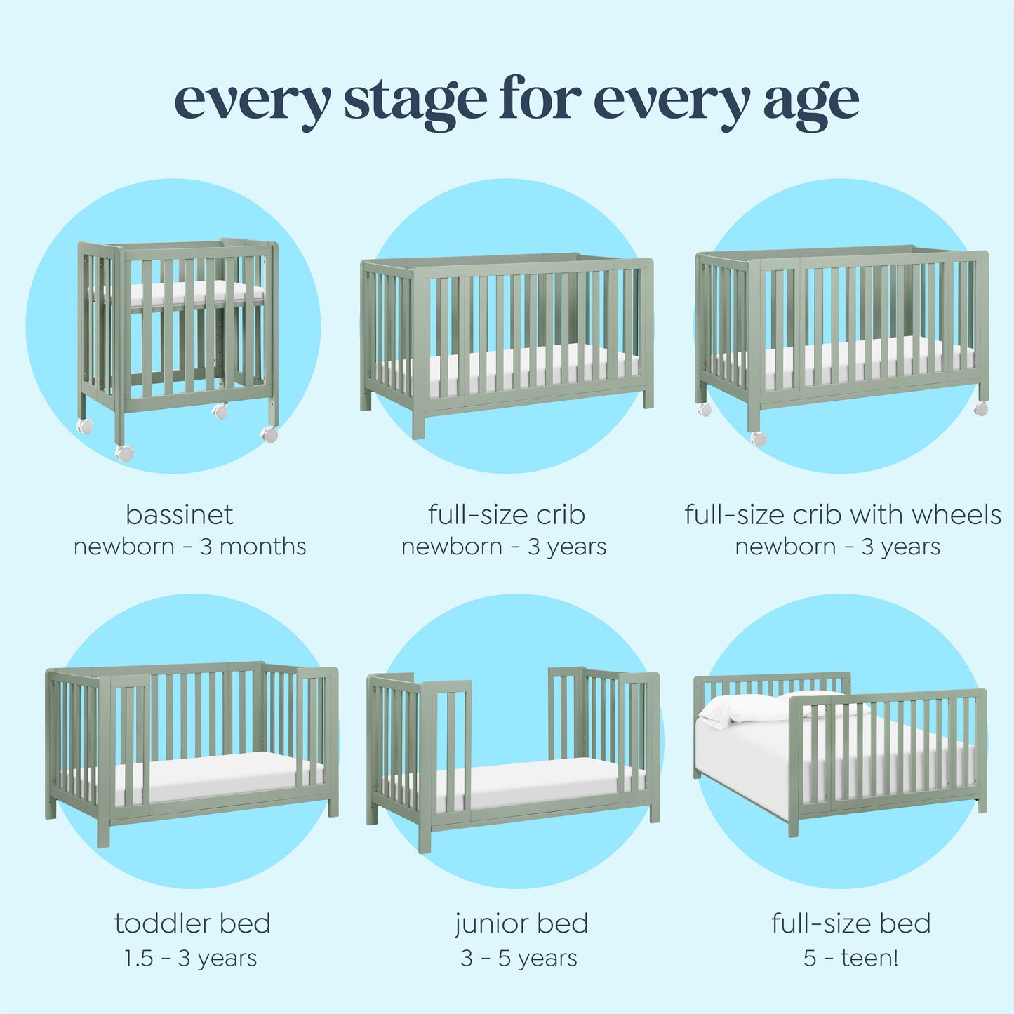 Colby GROW 6-in-1 Convertible Bassinet to Crib