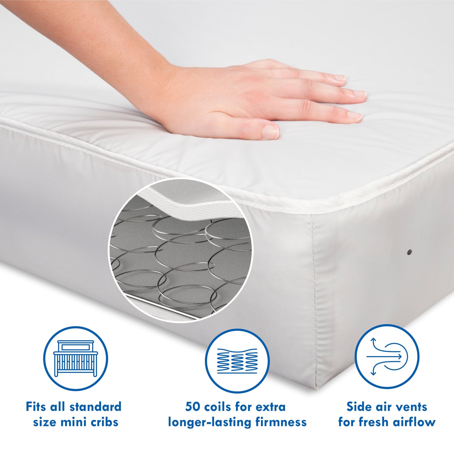 Deluxe Coil Firm Support Mini Crib Mattress