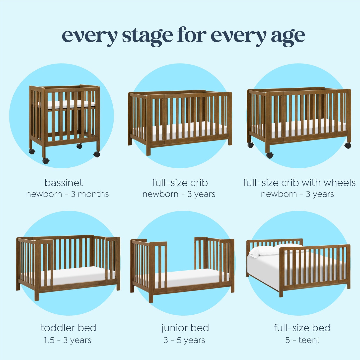 Colby GROW 6-in-1 Convertible Bassinet to Crib