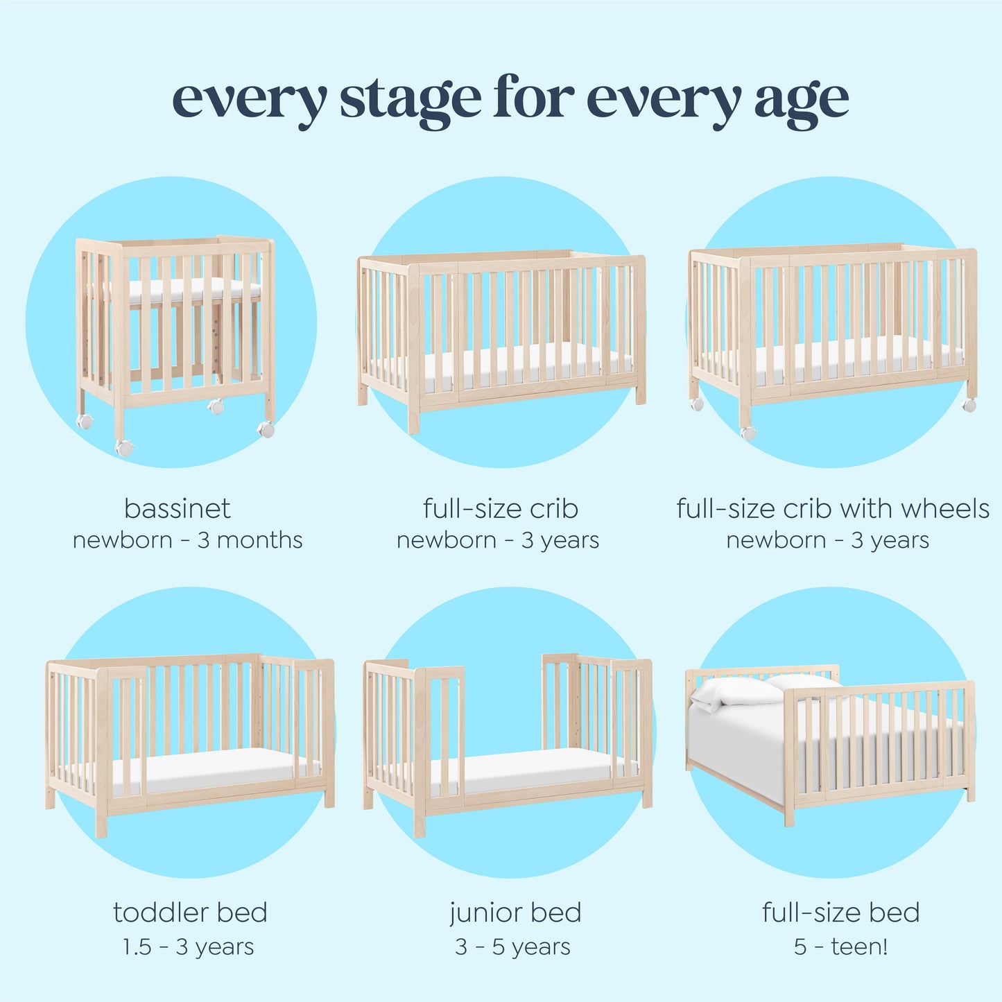 Colby GROW 6-in-1 Convertible Bassinet to Crib