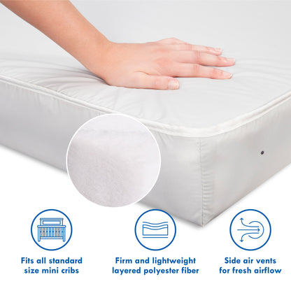 Complete Slumber Waterproof Mini Crib Mattress